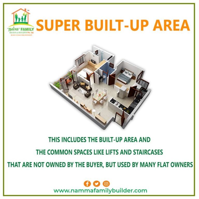 image build up area 768x768