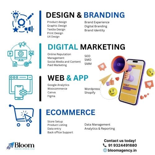 bloom agency picture